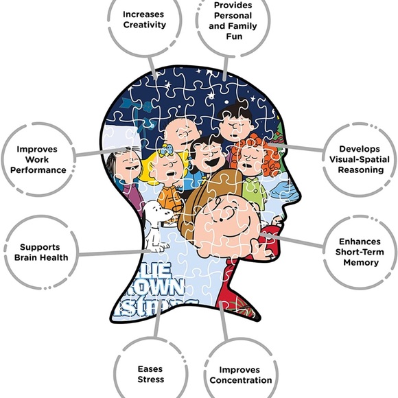 A Charlie Brown Christmas 1000 Piece Jigsaw Puzzle - Picture 7 of 11